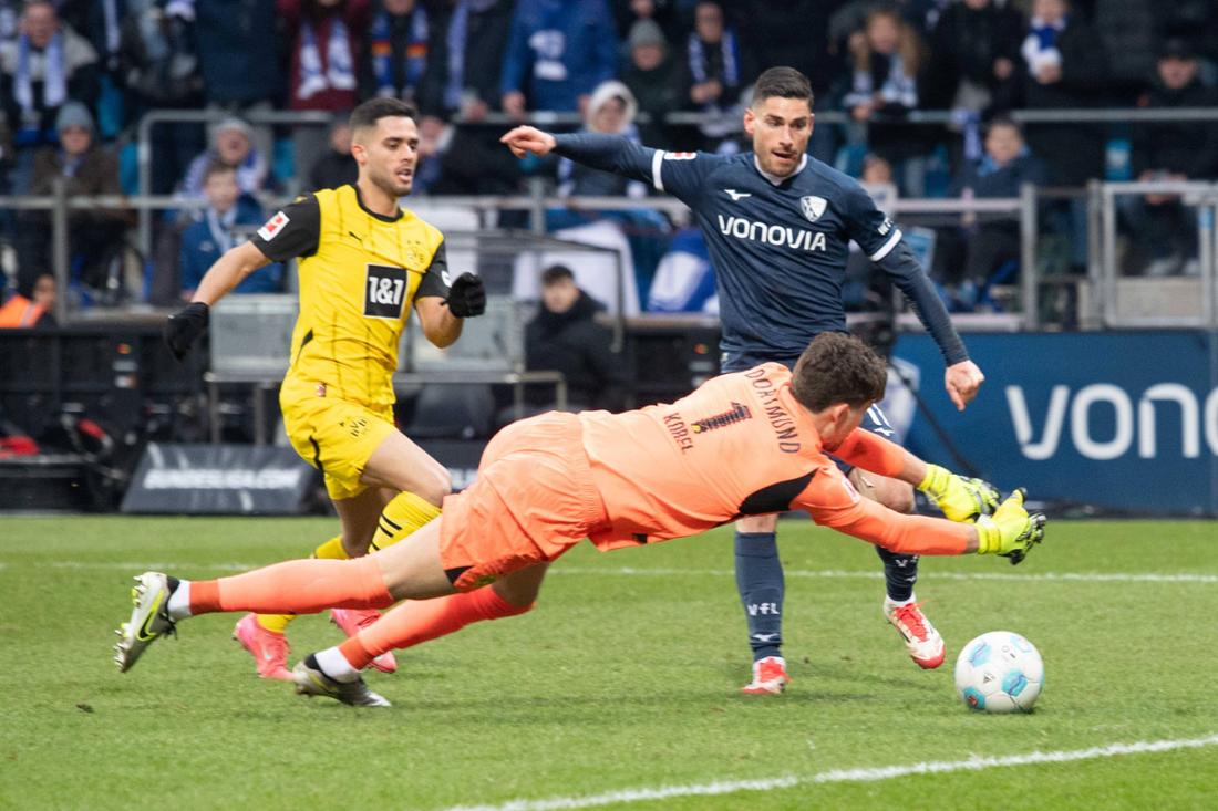 Das Debakel in Bochum spricht Bände über den BVB-Kader