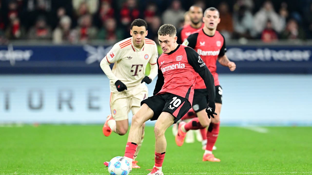Champions League: Deutsche Teams haben einfacheren Weg ins