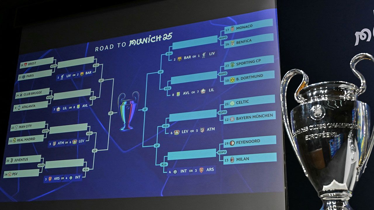 Champions League, mögliche Duelle im Achtelfinale: Wer