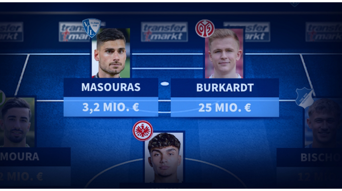 Elf des 22. Spieltages: Bochum für Sieg gegen BVB belohnt –