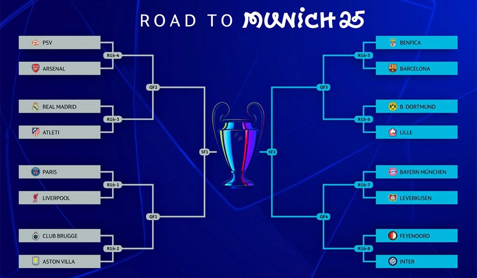 Erst Benfica – dann BVB? Barças erstes CL-Halbfinale seit