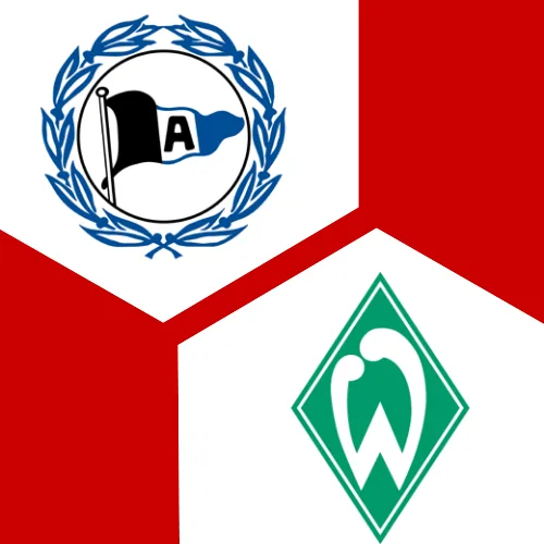 Werder scheitert: Pokal-Reise der Arminia geht weiter