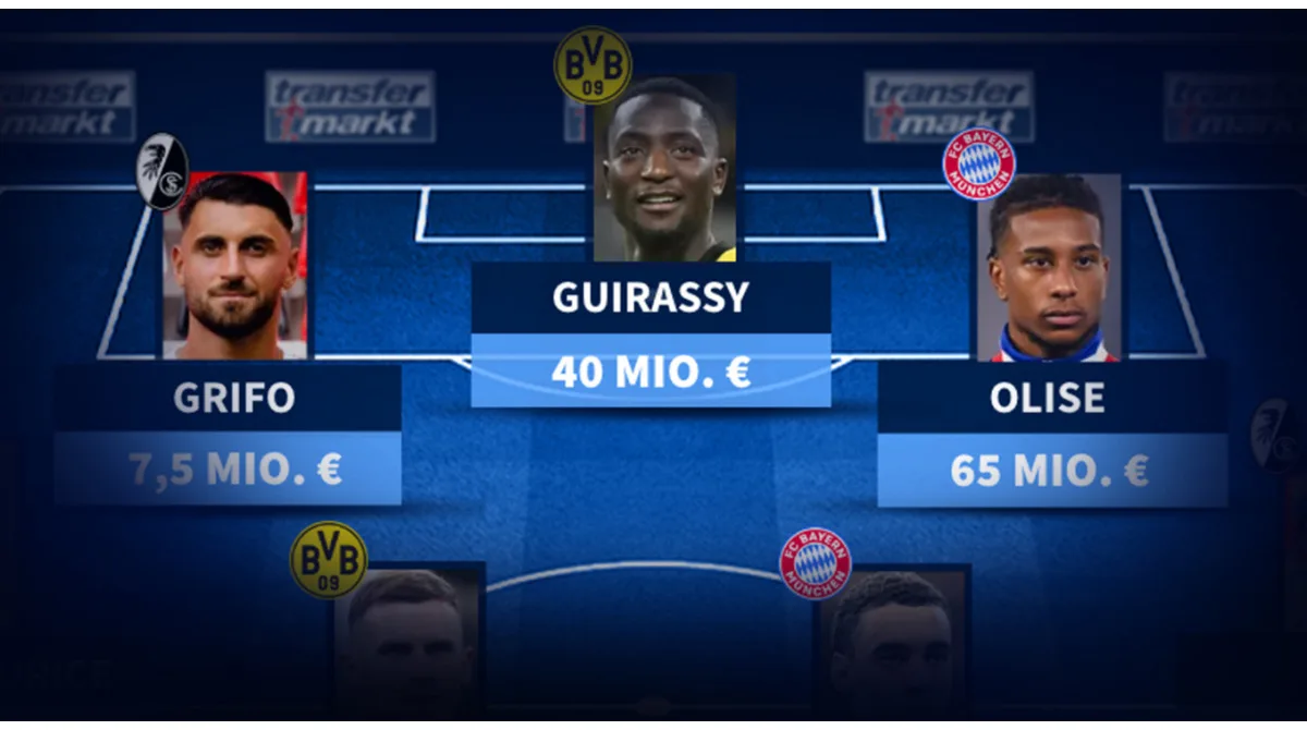 Bundesliga: BVB-Torjäger Guirassy mit meisten Stimmen in Elf des 23. Spieltages