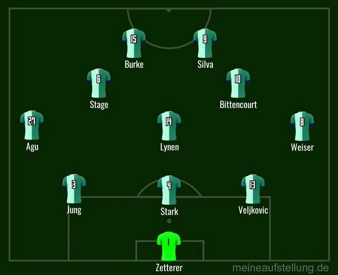 Die Startelf gegen VfL Wolfsburg!