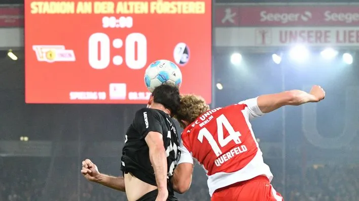 Von Kemlein bis Volland: Die Gewinner, Verlierer und Baustellen der Saison bei Union Berlin
