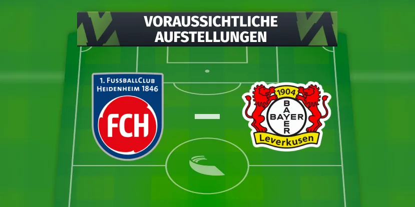 1. FC Heidenheim – Bayer 04 Leverkusen: