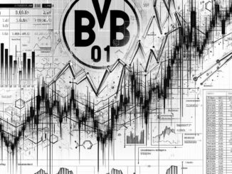 BVB-Aktie zeigt Aufwärtstrend trotz Herausforderungen