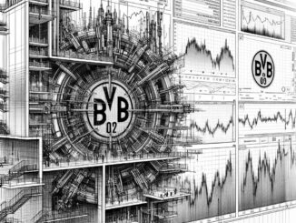 BVB-Aktie: Kursrückgang trotz positiver Analystenprognosen