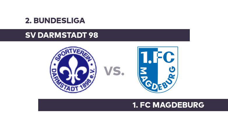 SV Darmstadt 98 – 1. FC Magdeburg: Schweres Kaliber für